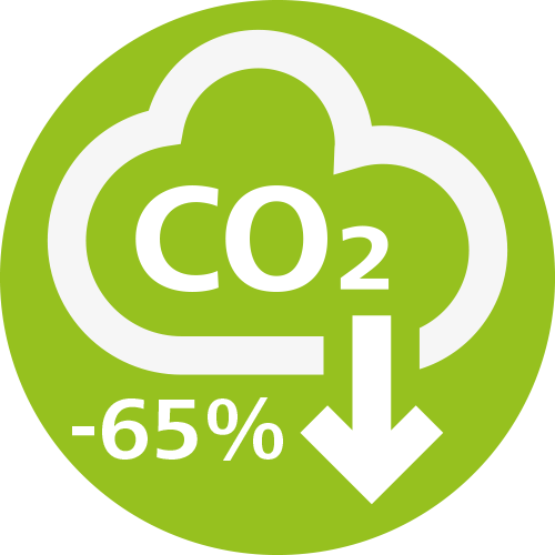Climate_Partner_Reco