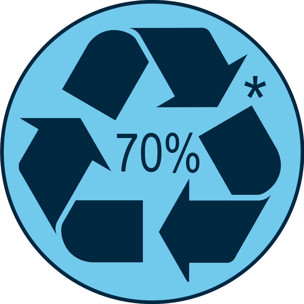Logo_Recycling_Like_70prozent