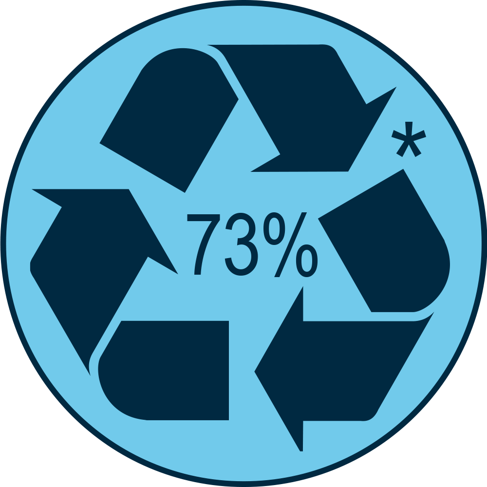 Dynamix_Recycling_transparent_73prozent