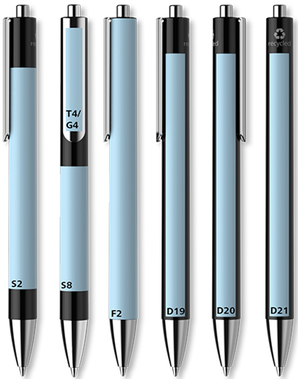 Depiction of the printing surfaces