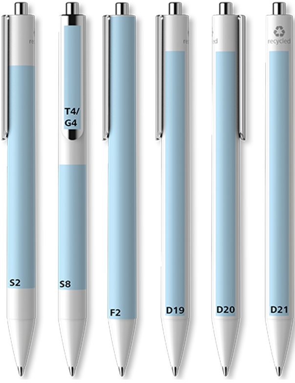 Depiction of the printing surfaces